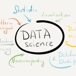 Data Science, Machine Learning, Visualization, Data Mining, Statistics, Fusion Analytics World