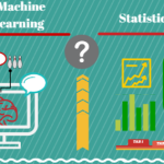 machine-learning-vs-statistics