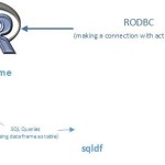 r-database-analytics