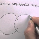 supervised-vs-unsupervised-learning